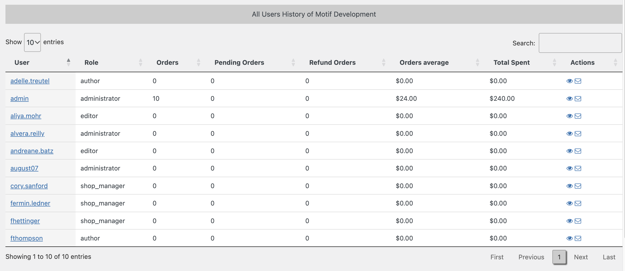 Customer History for WooCommerce