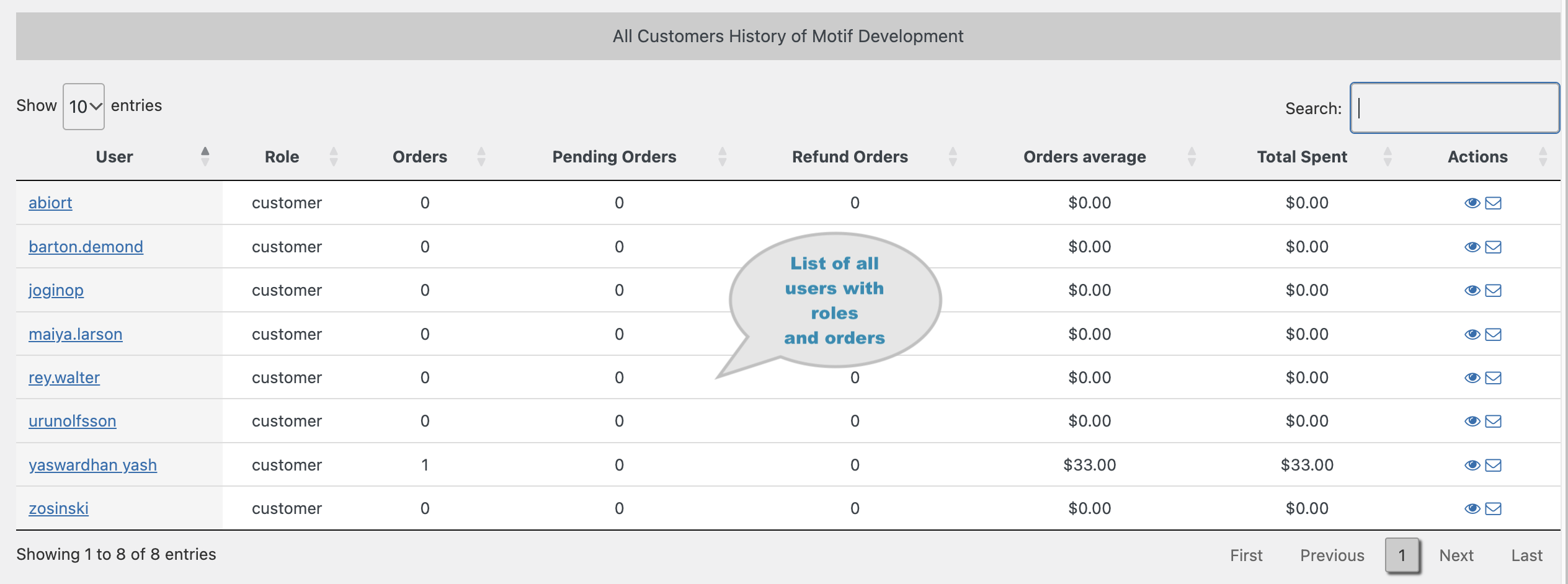 Customer History for WooCommerce