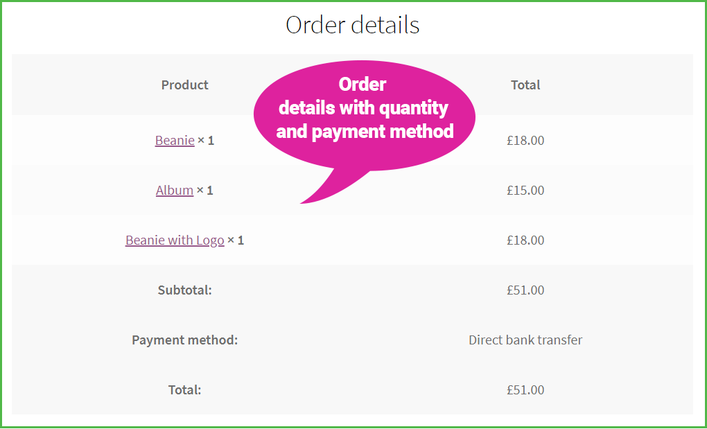 WooCommerce Custom Thank you & Order Confirmation Page